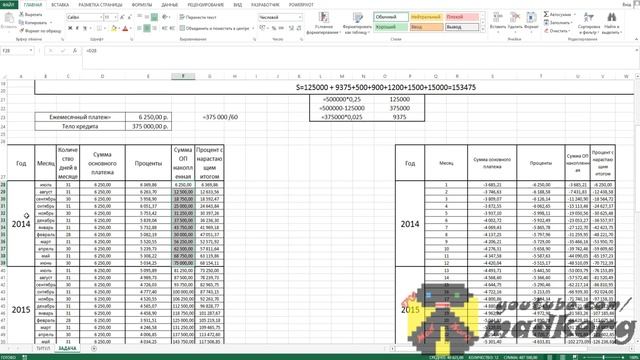 Какой лучше кредит классический или аннуитетный смотреть онлайн