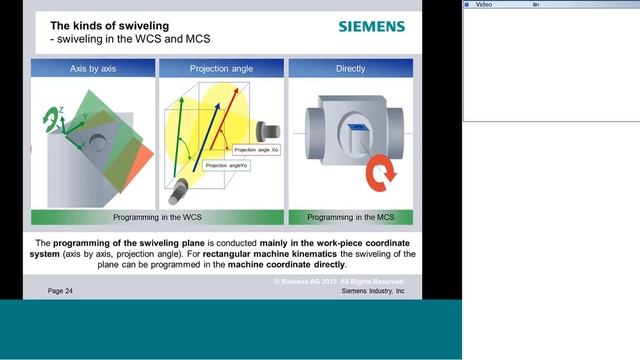 Siemens Shop Floor 5 Axis Programming With Cycle800 In Sinumerik Operate 840D Sl & 828D Sl