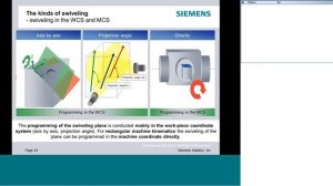 Siemens Shop Floor 5 axis Programming with Cycle800 in Sinumerik Operate 840D Sl & 828D Sl