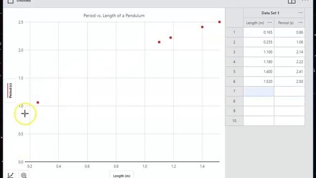 Using the Vernier Graphical Analysis App смотреть онлайн