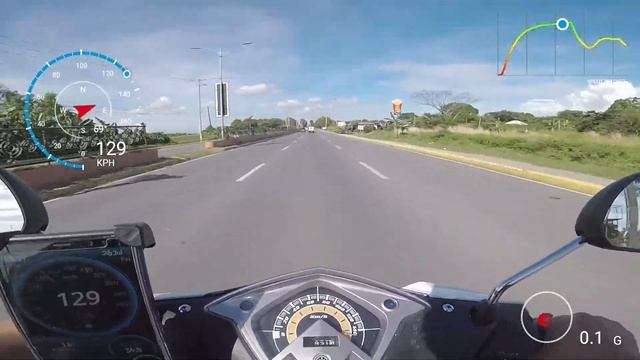 Gopro Speedometer, Ulysse Speedometer App And Mio Stock Speedo Topspeed Daang Hari Test