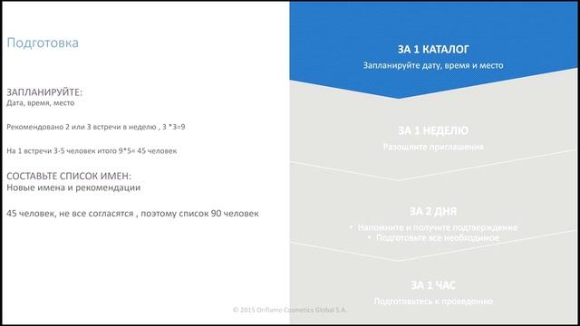 Интенсив курс по бьюти сессиям Михно Евгения смотреть онлайн