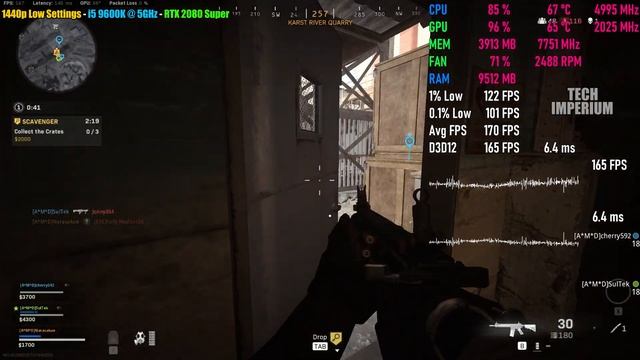 Call of Duty: Warzone : i5 9600K + RTX 2080 Super | 1080P & 1440P | Low & High Settings смотреть онлайн