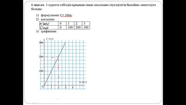 14 04 2020 Шамалар арасындағы т (графиктік тәсіл) смотреть онлайн