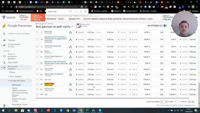 Почему в Google Adwords не передаются конверсии из Google Analytics смотреть онлайн