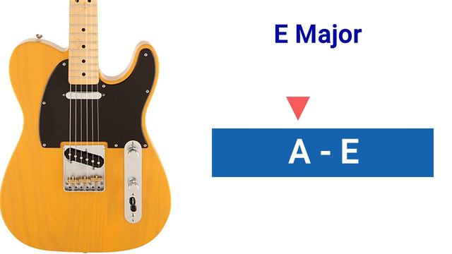 Guitar Backing Track E major Lazy pop rock смотреть онлайн