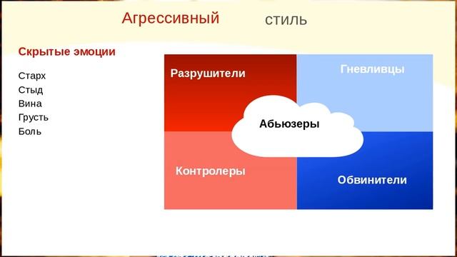 Личные границы смотреть онлайн
