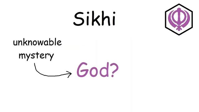 Все религии за 10 минут [Redeemed Zoomer] смотреть онлайн