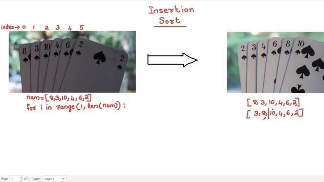 Module 3: Insertion Sort смотреть онлайн