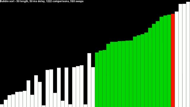 Bubble Sort Visualization using Python and Pygame. смотреть онлайн