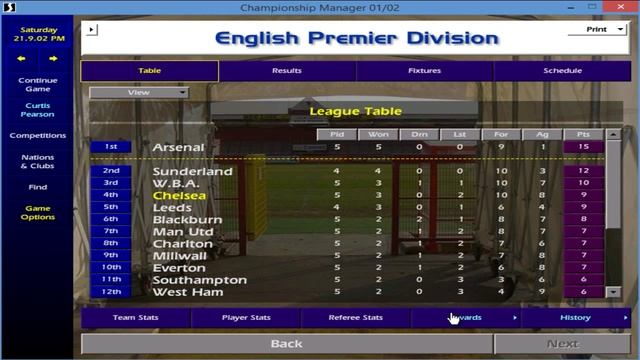 Championship Manager 01/02: Before Roman #5 (2nd season) смотреть онлайн