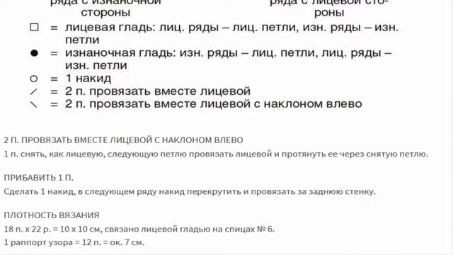 Кардиган со сплошным узором из листьев Вязание спицами смотреть онлайн