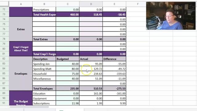 APRIL 2020 ZERO BASED BUDGET | OUR REAL NUMBERS смотреть онлайн