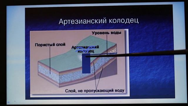 Физика 7 кл (2013 г) Пер § 41 Упр 18 № 2 . На рисунке 121 изображен артезианский колодец в разрезе смотреть онлайн