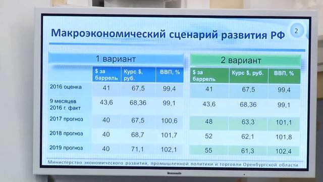 «Областной бюджет» прошел 1 чтение смотреть онлайн