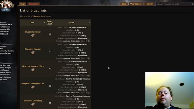 POE - League Start Currency Tips For 3.20 - Path Of Exile Forbidden Sanctum