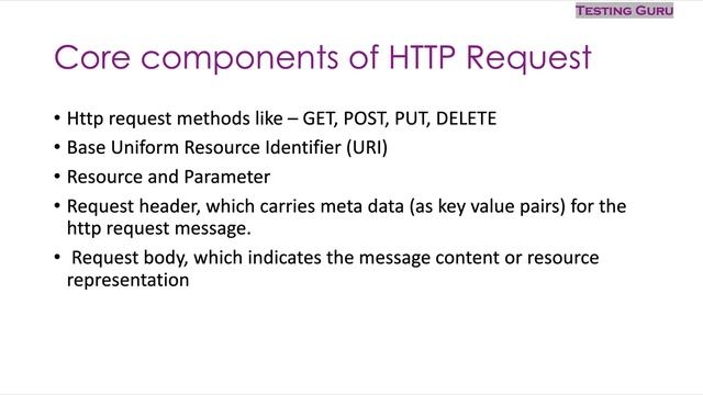 APITesting3- What to verify in API Test, Path & Query parameter,Core components of Request/Response смотреть онлайн