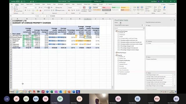How to use Power Pivot in Excel to model property data (Training session 3 of 3) смотреть онлайн