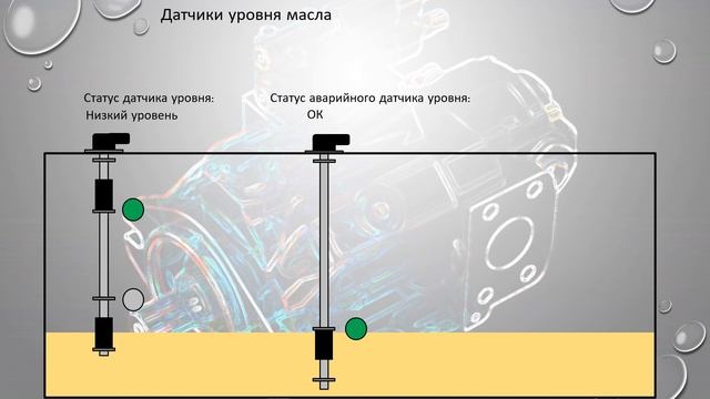 Бак гидравлических систем. Часть 2. Гидропривод. Hydraulic tank. Part 2. смотреть онлайн