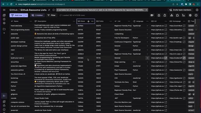 GitHub Awesome List Spreadsheet App смотреть онлайн