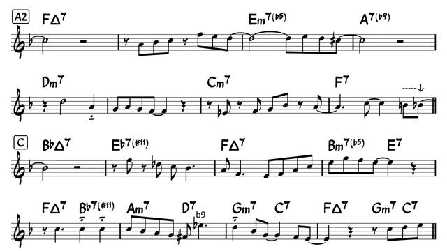 There will never be another you - Backing Track for Tenor Sax - Take 1 смотреть онлайн