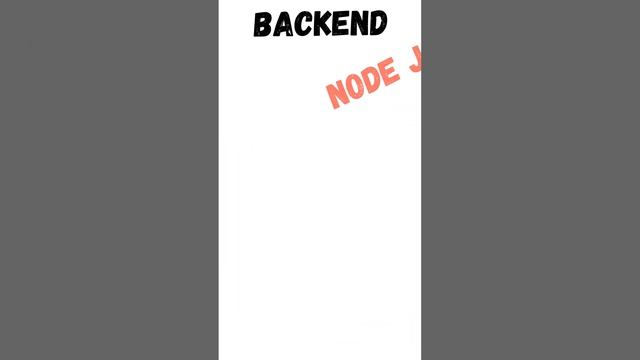 What is meant by mern stack developer #mernstack смотреть онлайн