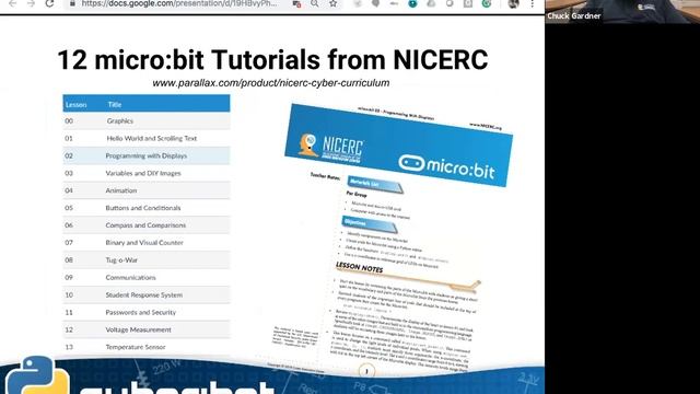 cyber:bot with micro:bit Preview Webinar смотреть онлайн