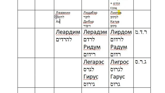 Упражнение тарабарщина смотреть онлайн