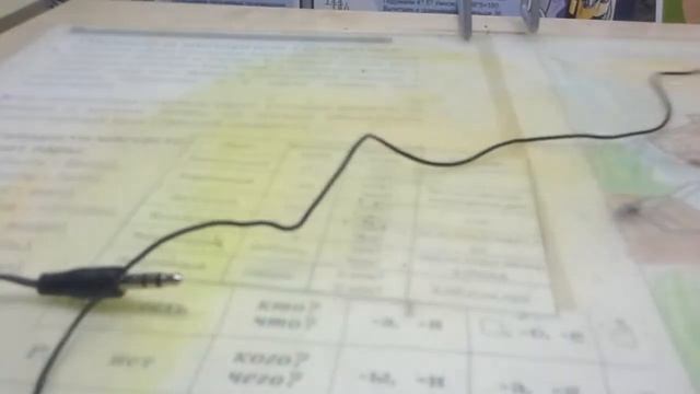 открываем наушники смотреть онлайн