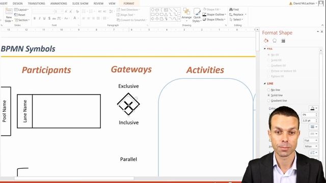 Making a BPMN 2.0 Chart and Symbols in PowerPoint (Business Process Model and Notation) смотреть онлайн