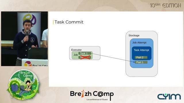 Spark dans le cloud. kubernetes + object storage = ? (Franck Cussac, romain sagean) смотреть онлайн
