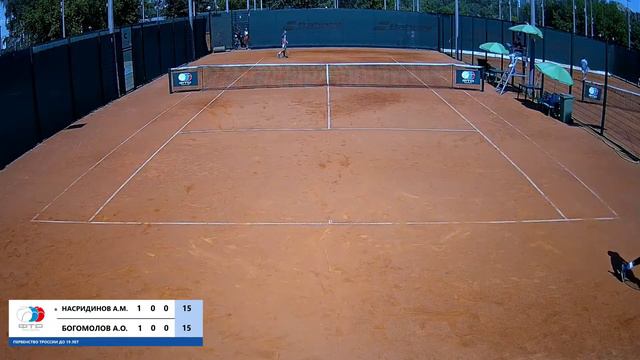 15.06.2023 ПЕРВЕНСТВО РОССИИ до 19 лет, Корт 8 смотреть онлайн