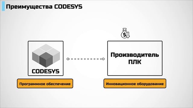 Перевод RealPars 45 - Зачем нужен CODESYS?!