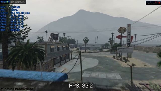 Grand Theft Auto V On Intel HD 530 (i5-6600K OC 4.5Ghz / Windows 10) смотреть онлайн