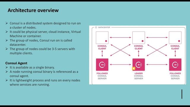 CONSUL: EPISODE02 - Complete Consul Architecture overview in 15 minutes #consul #hashicorp смотреть онлайн