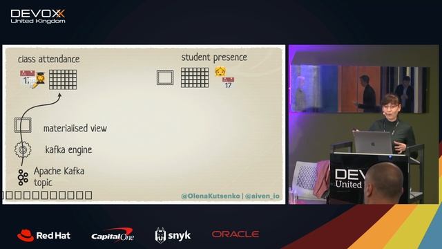 Optimal Data Lake for analytics: Apache Kafka and ClickHouse by Olena Kutsenko смотреть онлайн