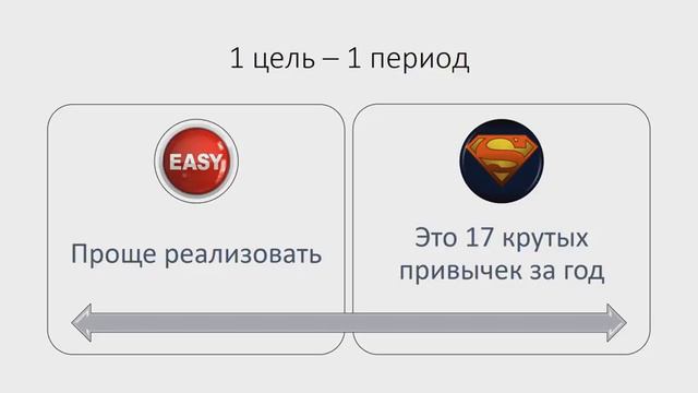 21 день и ты новый человек смотреть онлайн