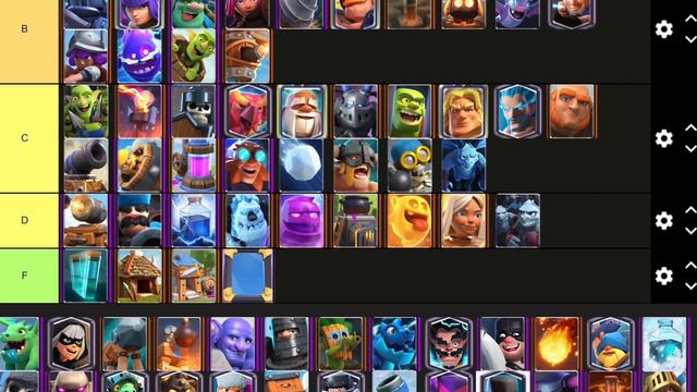 Clash Royale Tier List 2023! смотреть онлайн