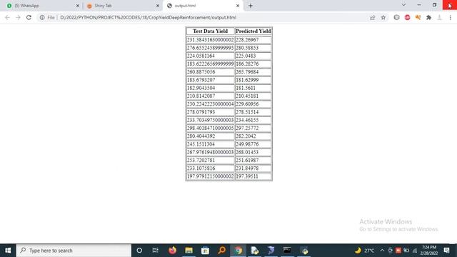 Crop Yield Prediction Using Deep Reinforcement Learning Model for Sustainable Agrarian Applications смотреть онлайн