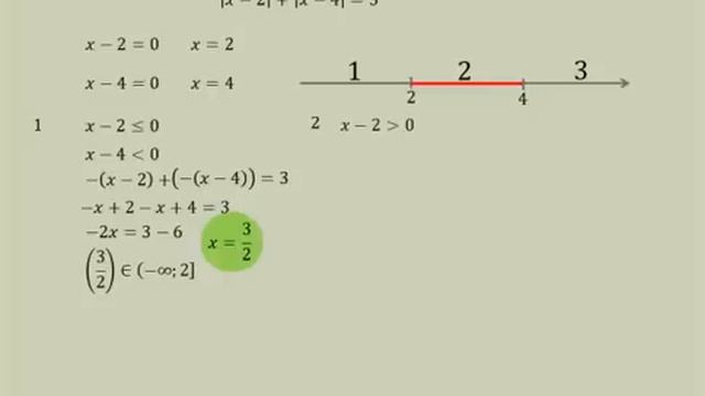 Уравнения с несколькими модулями Урок 2 смотреть онлайн
