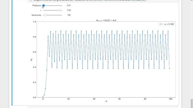 Aplicación logística y Diagramas de Bifurcación - Python смотреть онлайн