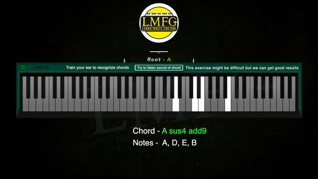 25 types of piano chords on all 12 roots || piano chords in all roots || learn all piano chords смотреть онлайн