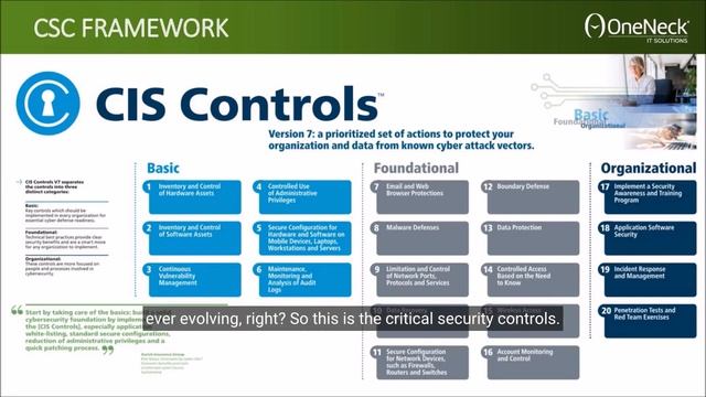 CIS Controls - Why They Help. смотреть онлайн