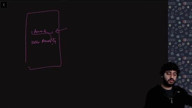 Android Interview Questions - Live Discussion with Arnav Gupta (Ex Android Lead @ Zomato) смотреть онлайн