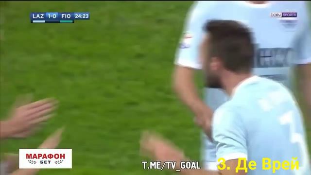 ТРАНСФЕРЫ БАРСЕЛОНЫ НА ЗИМУ 2018 ЧАСТЬ 2 смотреть онлайн