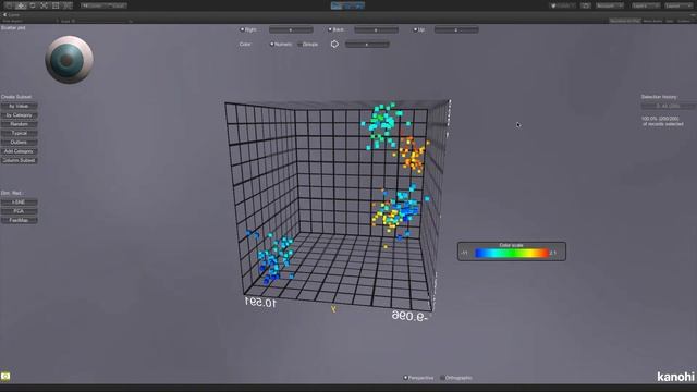 Removing outliers with the curios.IT data exploration software смотреть онлайн