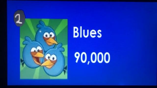 Angry Birds Friends Rap смотреть онлайн