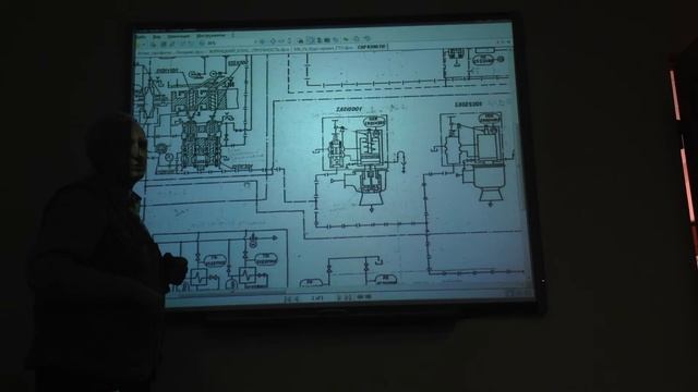 САР. Система защиты турбины К-200. лекц3