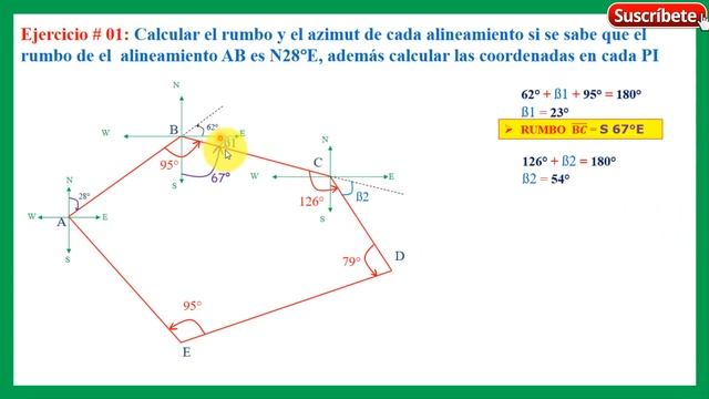Ejem.01- Rumbo, Azimut y Coordenadas (1/3-Cálculo del RUMBO) смотреть онлайн