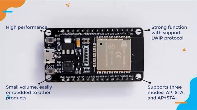 ESP8266 NodeMCU | Nodemcu With USB Cable смотреть онлайн